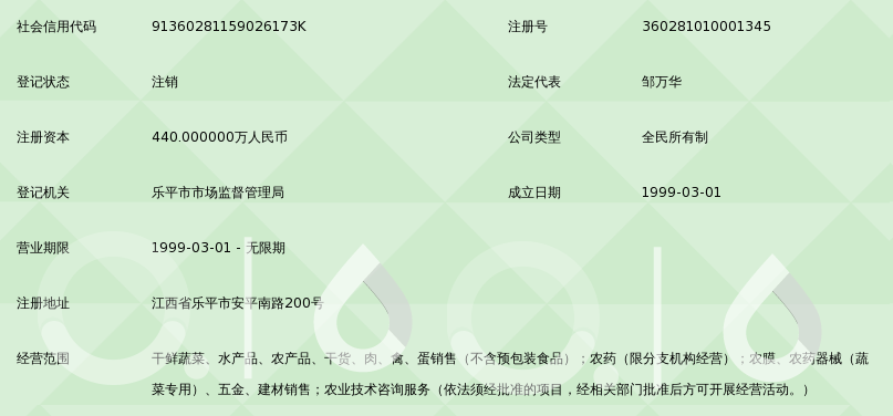 乐平市蔬菜开发总公司的农业技术开发创新之路